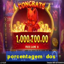 porcentagem dos jogos slots que pagam